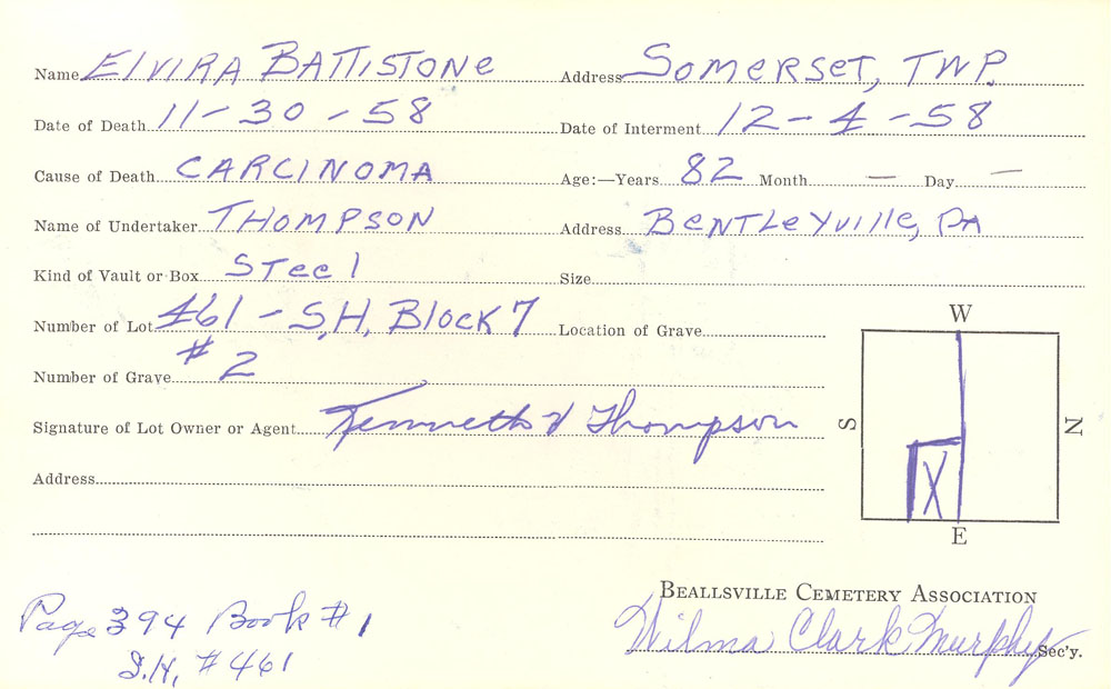 Elvira Battistone  burial card